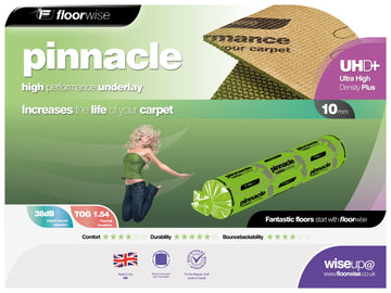 Carpet Underlay - Sponge Rubber