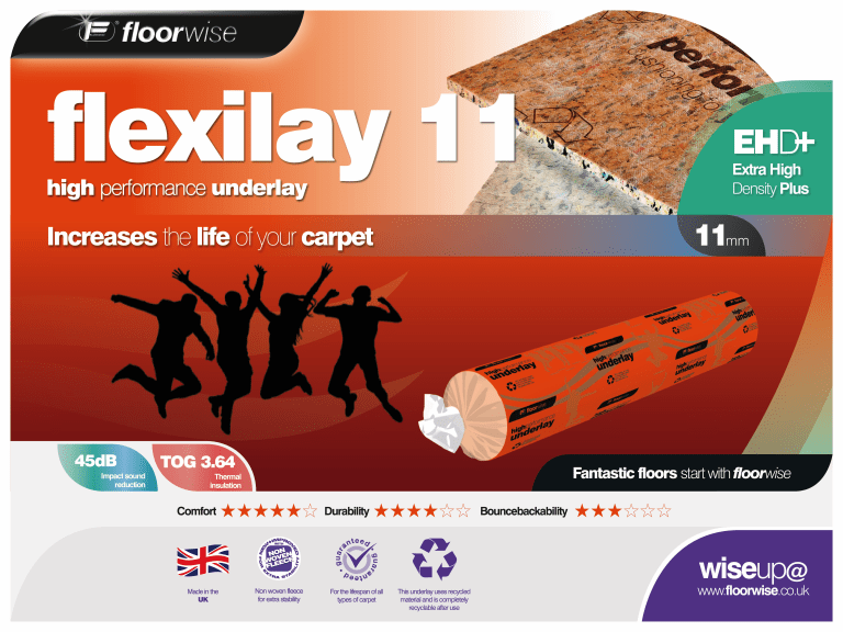 Carpet Underlay - Foam - Arra Flooring