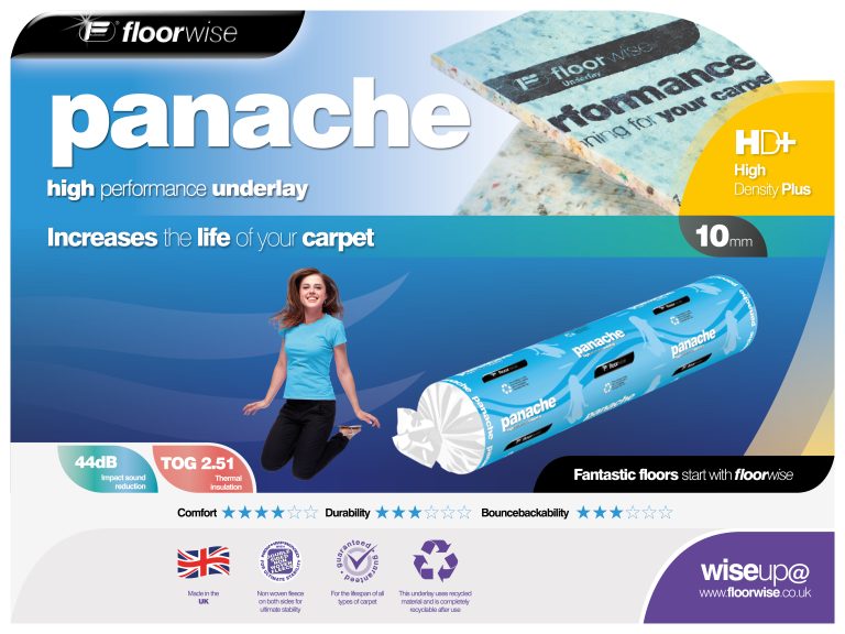 Carpet Underlay - Foam - Arra Flooring