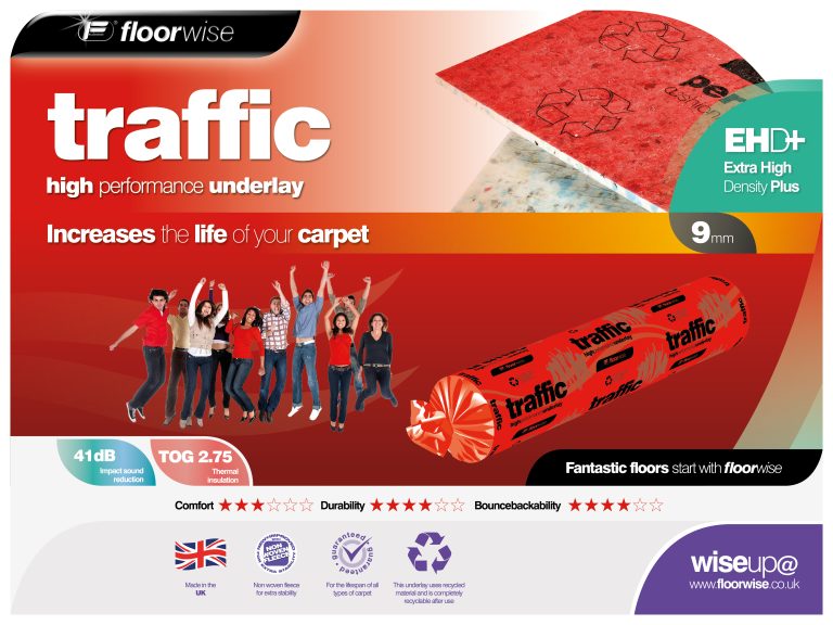 Carpet Underlay - Foam - Arra Flooring