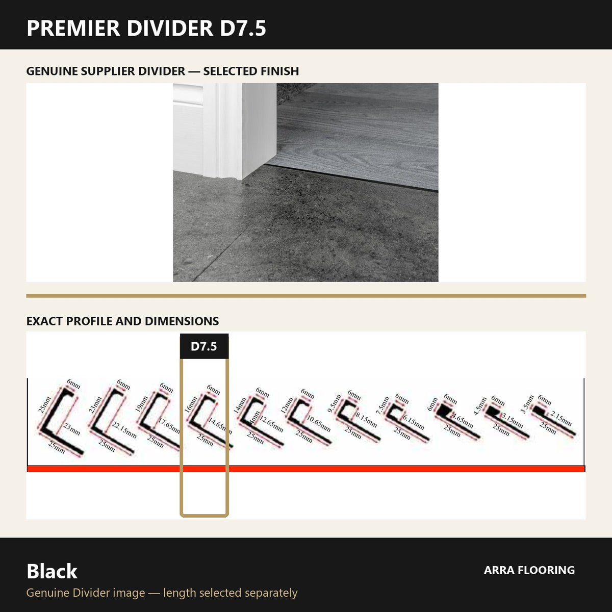 Premier Divider D7.5 in Black — genuine Divider image and dimensioned profile