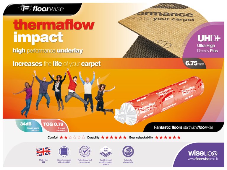 Carpet Underlay - Sponge Rubber
