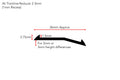 AF verified | Ali Tramline Reducer 1mm recess 2-3mm height silhouette