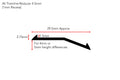 AF verified | Ali Tramline Reducer 1mm recess 4-5mm height silhouette