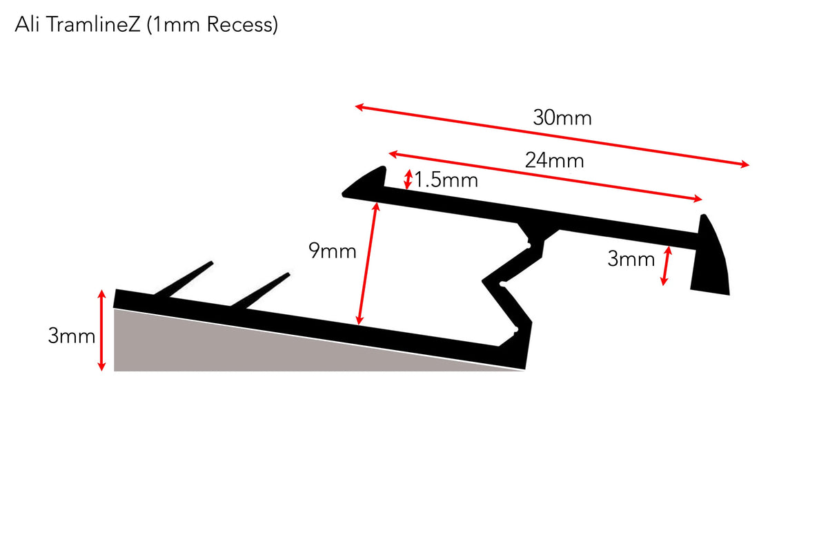 AF verified | Ali TramlineZ 1mm profile silhouette