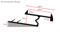 AF verified | Ali TramlineZ 3mm profile silhouette