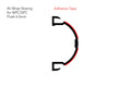 AF verified | Ali Wrap Nosing Flush profile silhouette for 5mm selection