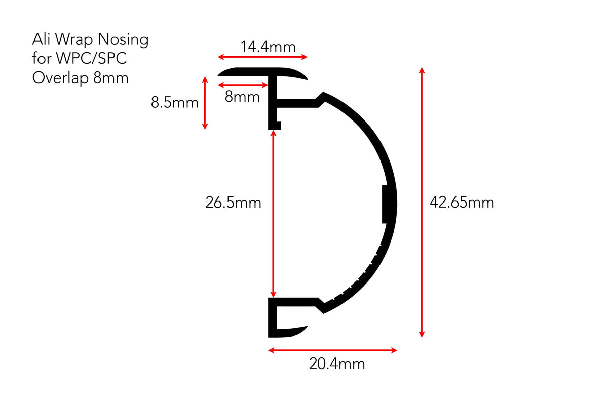 AF verified | Ali Wrap Nosing Overlap profile silhouette for 8mm selection