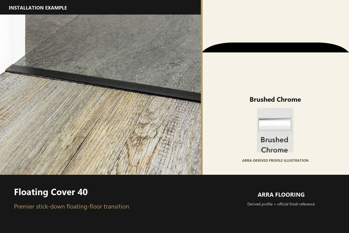 Premier Floating Cover 40 — Brushed Chrome — Arra-derived profile illustration and official finish reference