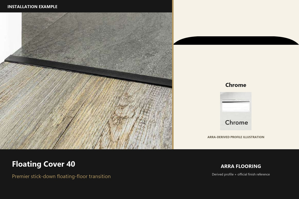 Premier Floating Cover 40 — Chrome — Arra-derived profile illustration and official finish reference