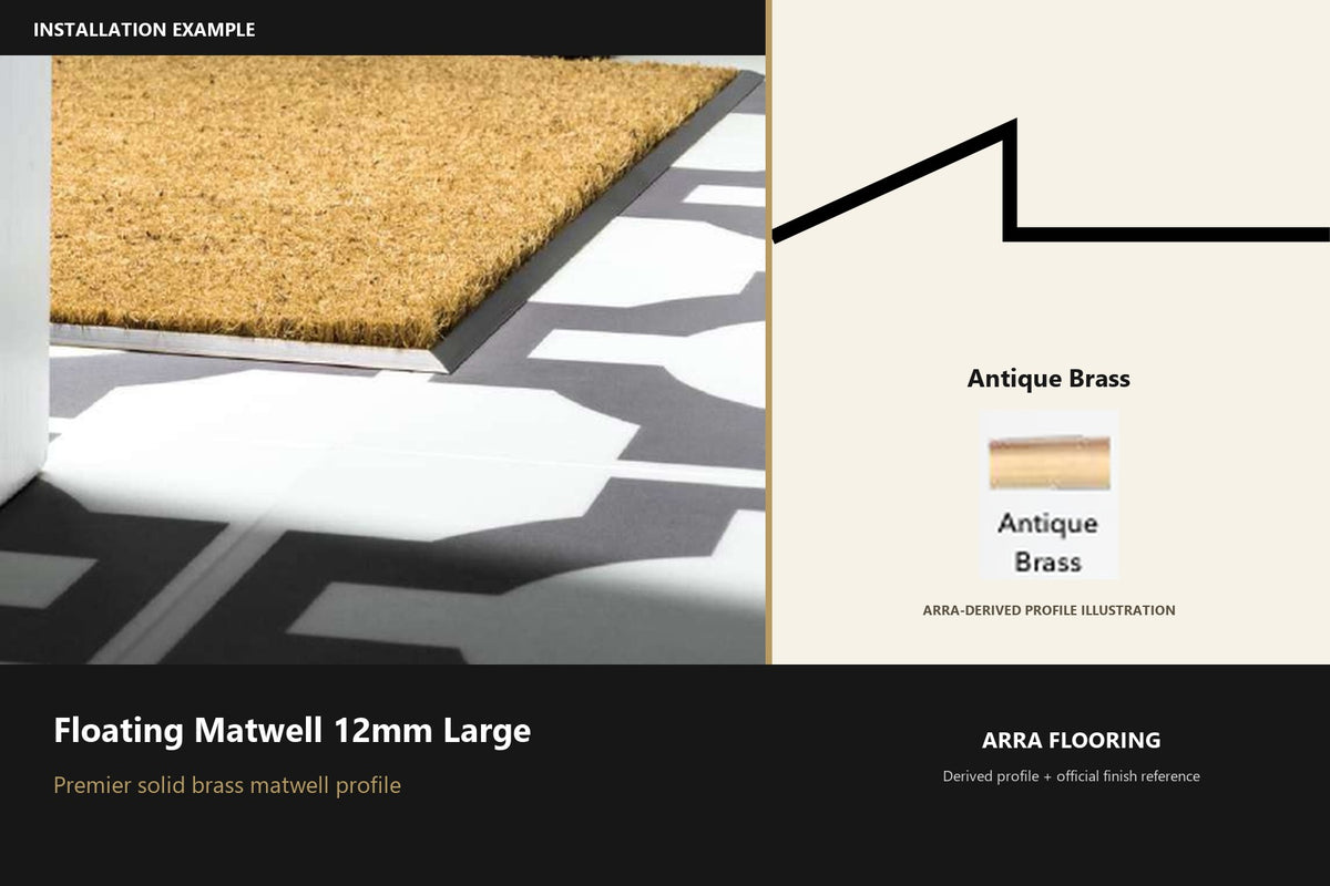 Premier Floating Matwell 12mm Large — Antique Brass — Arra-derived profile illustration and official finish reference