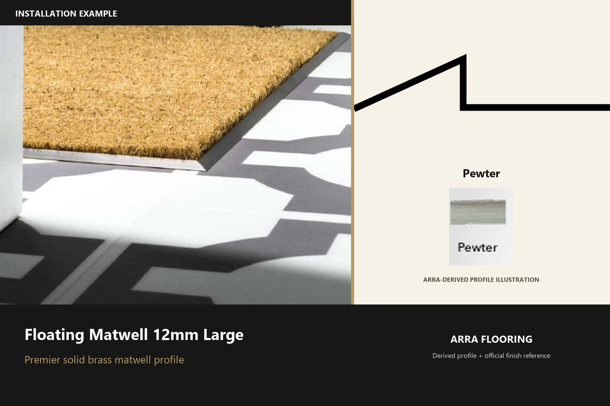 Premier Floating Matwell 12mm Large — Pewter — Arra-derived profile illustration and official finish reference
