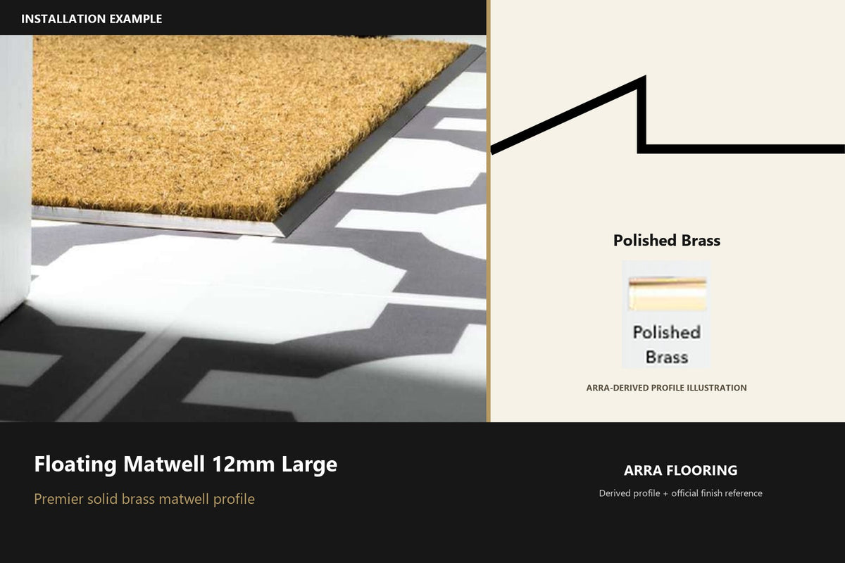 Premier Floating Matwell 12mm Large — Polished Brass — Arra-derived profile illustration and official finish reference