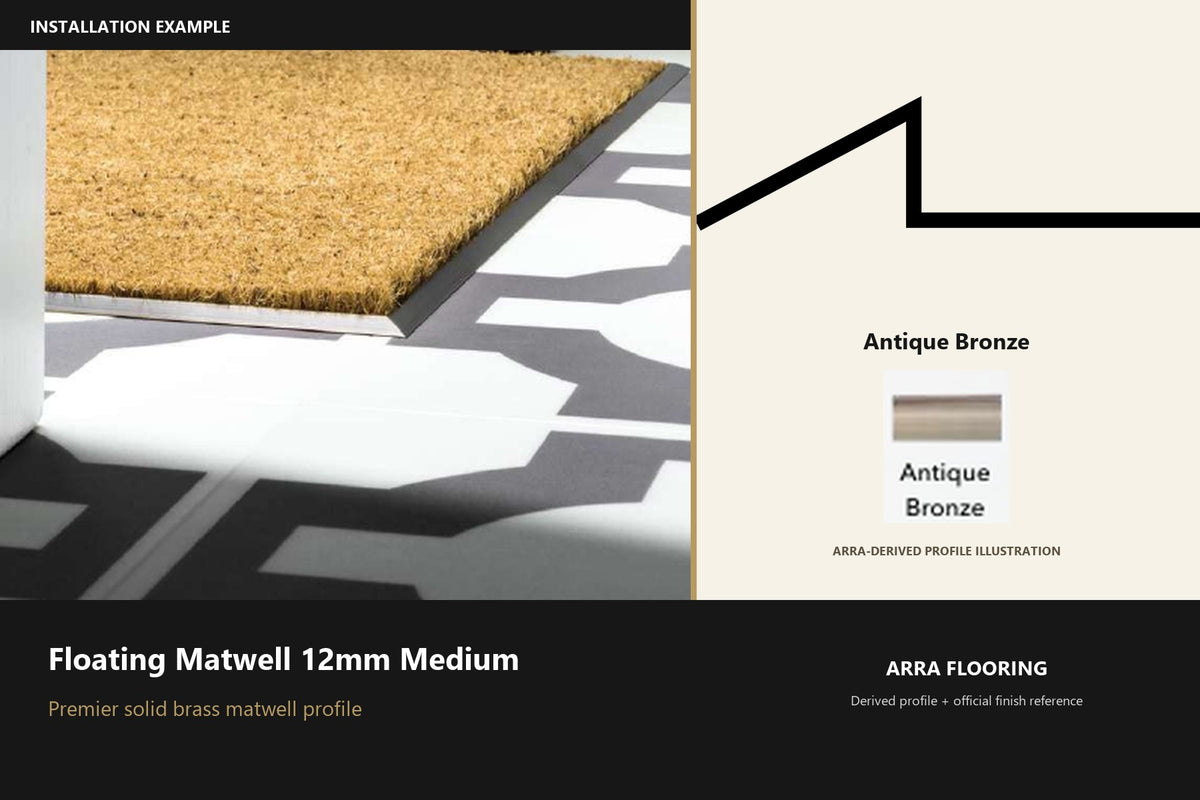 Premier Floating Matwell 12mm Medium — Antique Bronze — Arra-derived profile illustration and official finish reference
