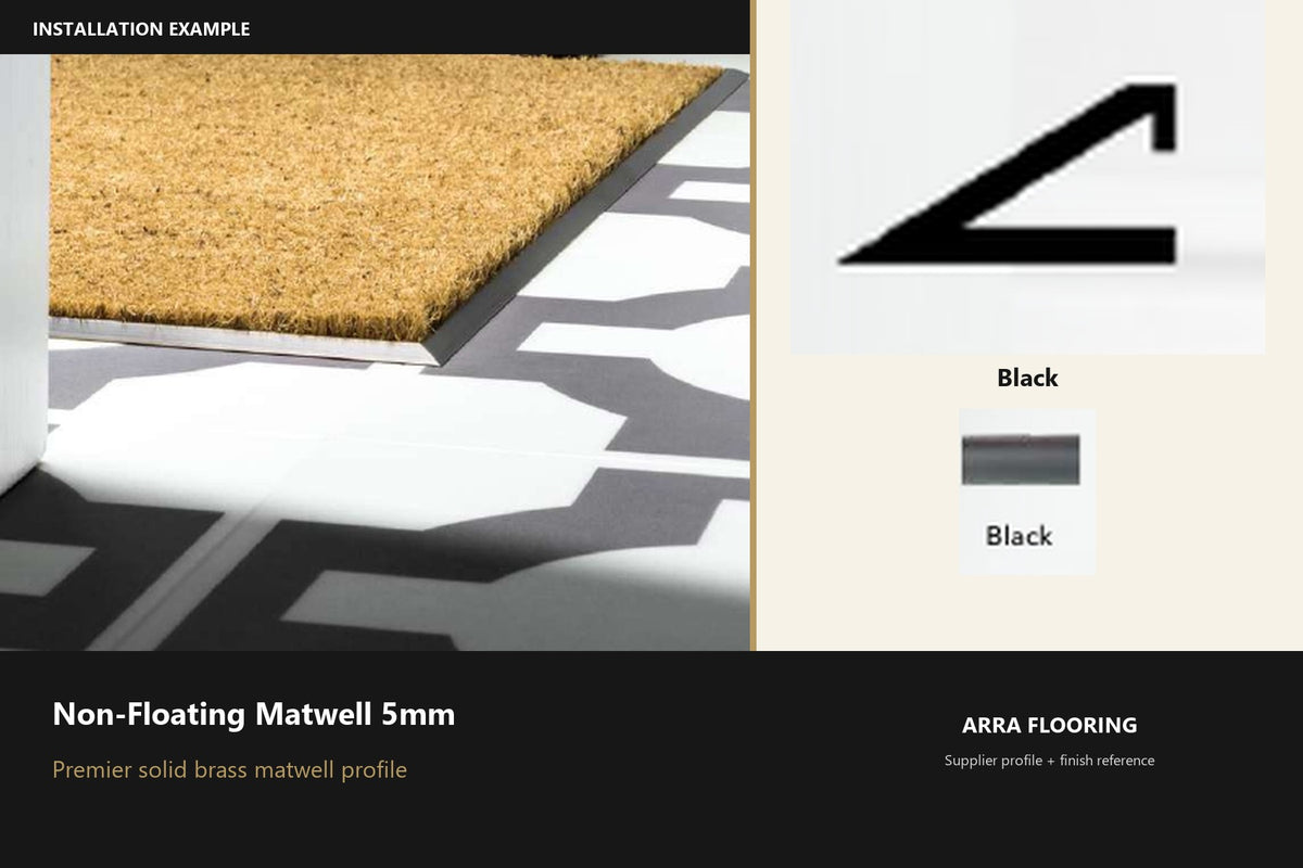 Premier Non-Floating Matwell 5mm — Black — profile and finish reference