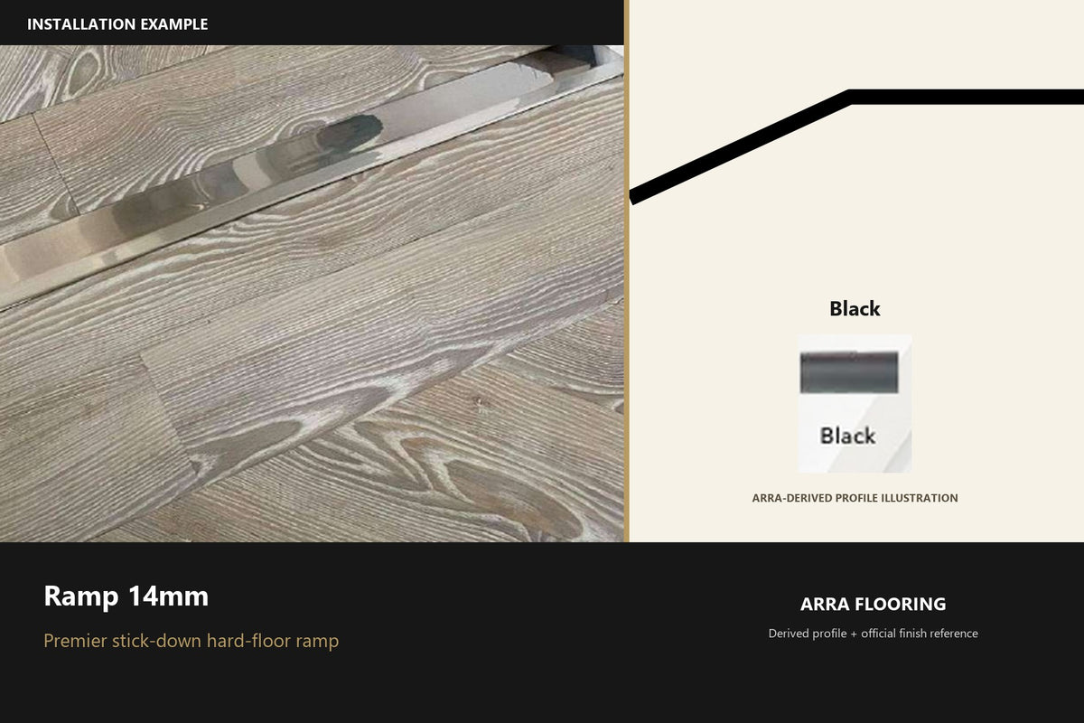 Premier Ramp 14mm — Black — Arra-derived profile illustration and official finish reference