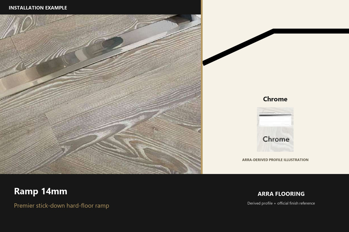 Premier Ramp 14mm — Chrome — Arra-derived profile illustration and official finish reference