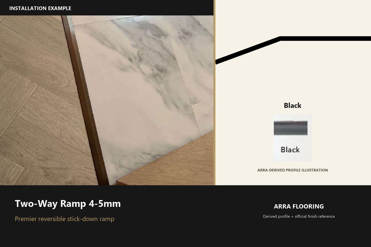 Premier Two-Way Ramp 4-5mm — Black — Arra-derived profile illustration and official finish reference