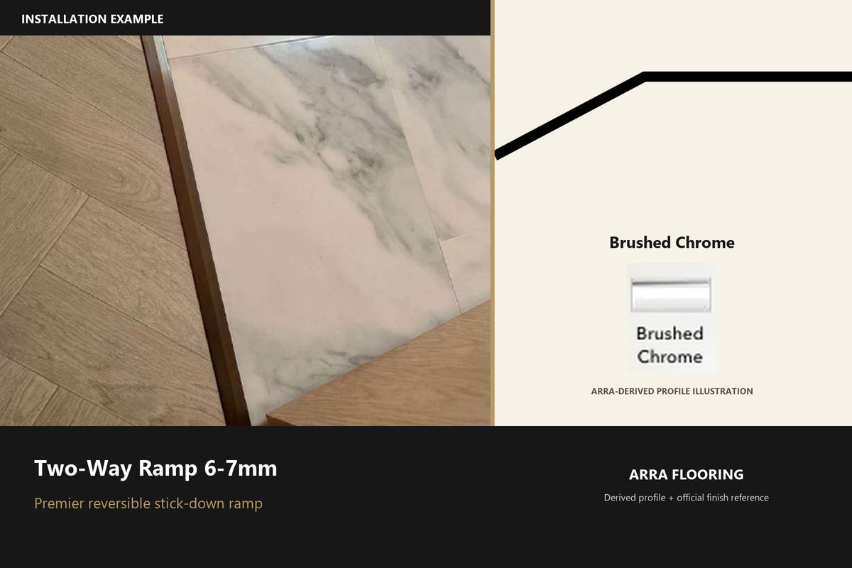Premier Two-Way Ramp 6-7mm — Brushed Chrome — Arra-derived profile illustration and official finish reference