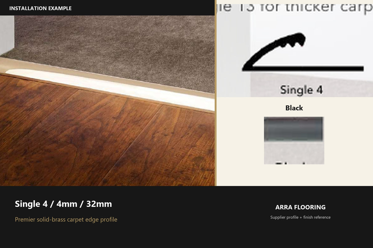 Premier Single 4 / 4mm / 32mm — Black — profile and finish reference