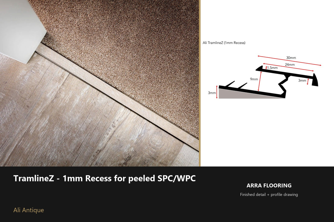 Ali TramlineZ — 1mm Recess for SPC/WPC