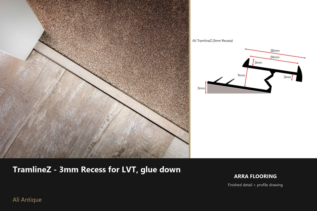Ali TramlineZ — 3mm Recess for LVT